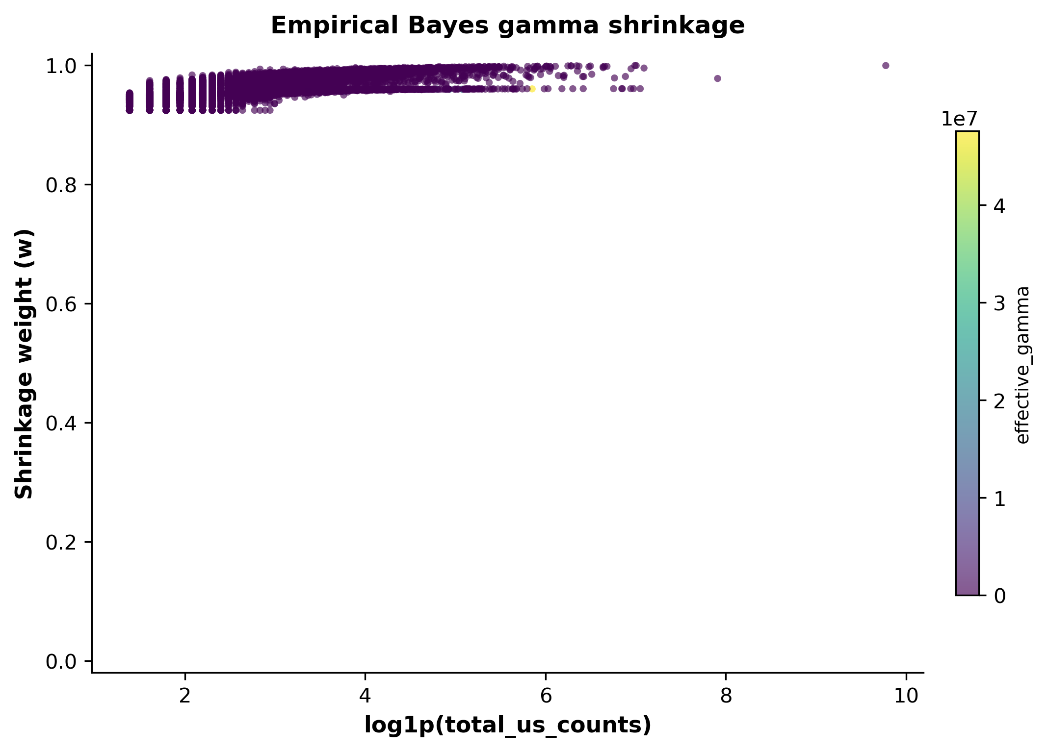 ../_images/77bc23b7839d4d8d94cdbe650aa83f73f89b14d3a6c2e9f3e56db3ff51f6bf48.png