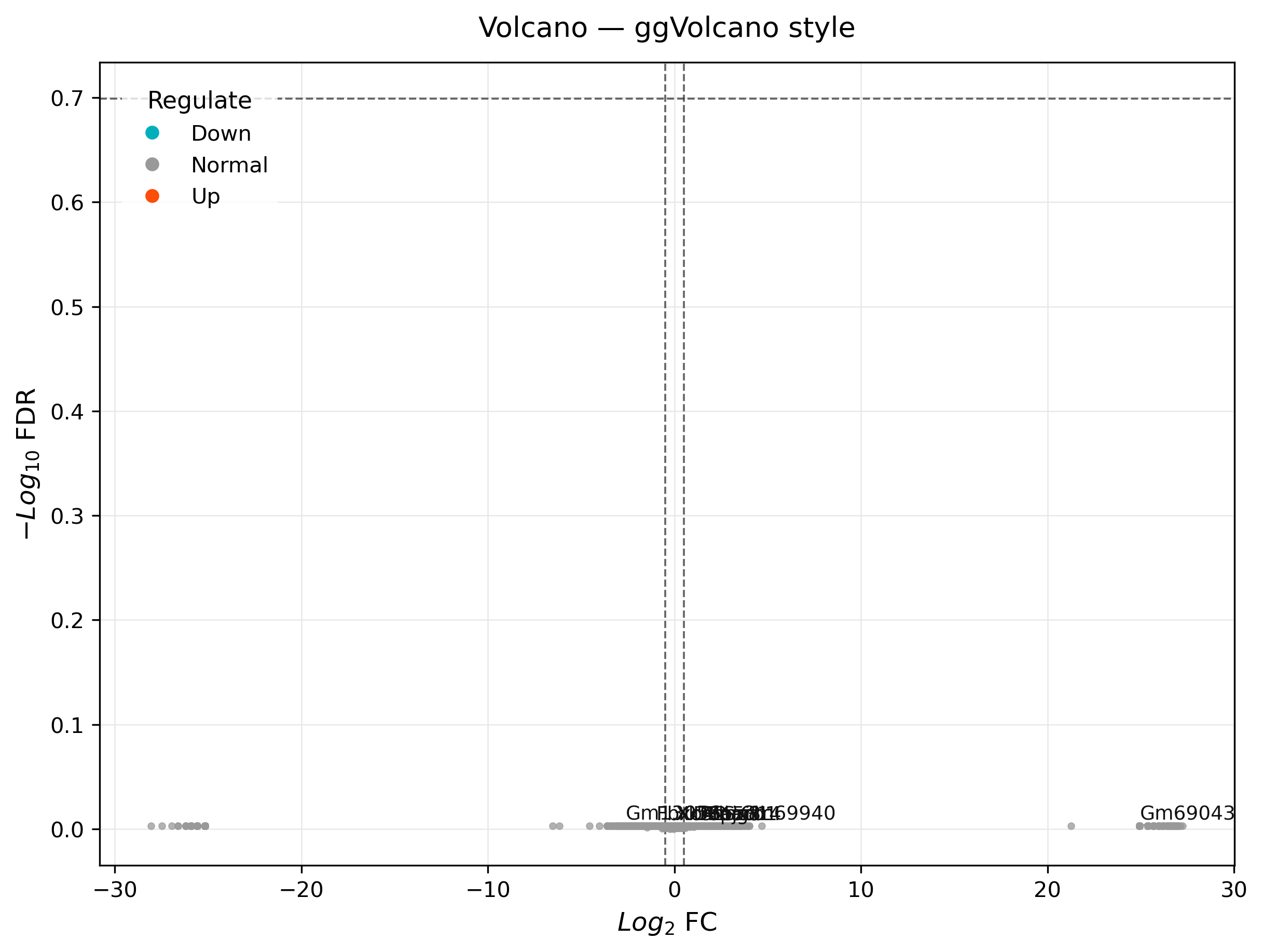 ../_images/fc67bfed48ab7ca0f1f8b988f708efc859ca40ecc9c4439d36bcfd514beb367a.png